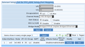 adsl modem/router