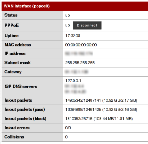 interface details